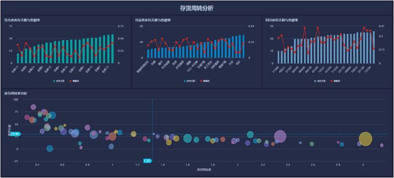 宝得珠技术：科普解读与实用指南